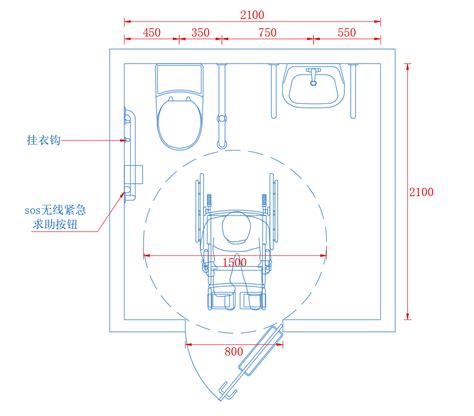 一般廁所門尺寸